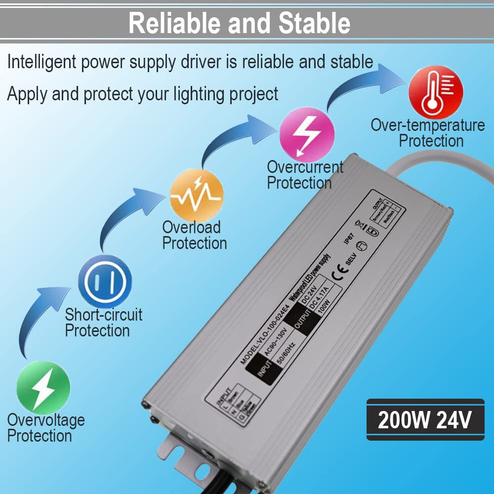 24V 200W LED Power Supply N5159