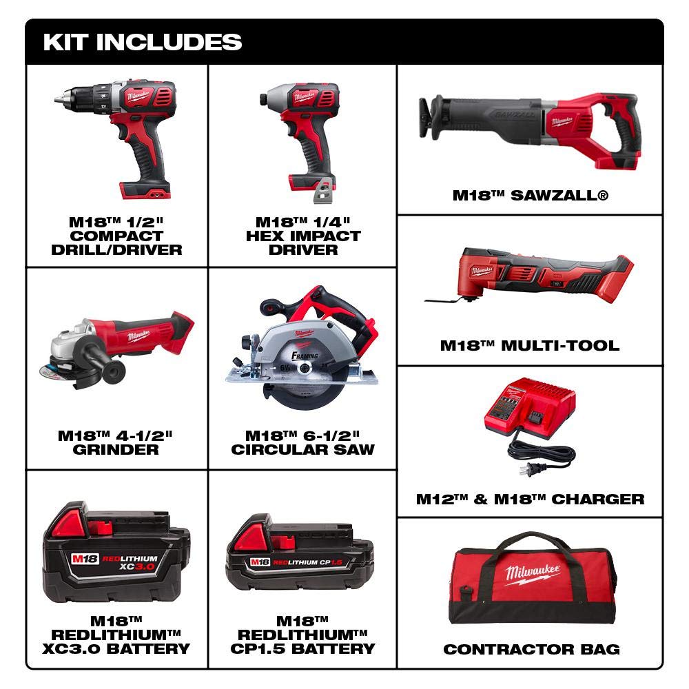 18-Volt Lithium-Ion Cordless 6-Tool Combo Kit with Batteries and Charger P716540