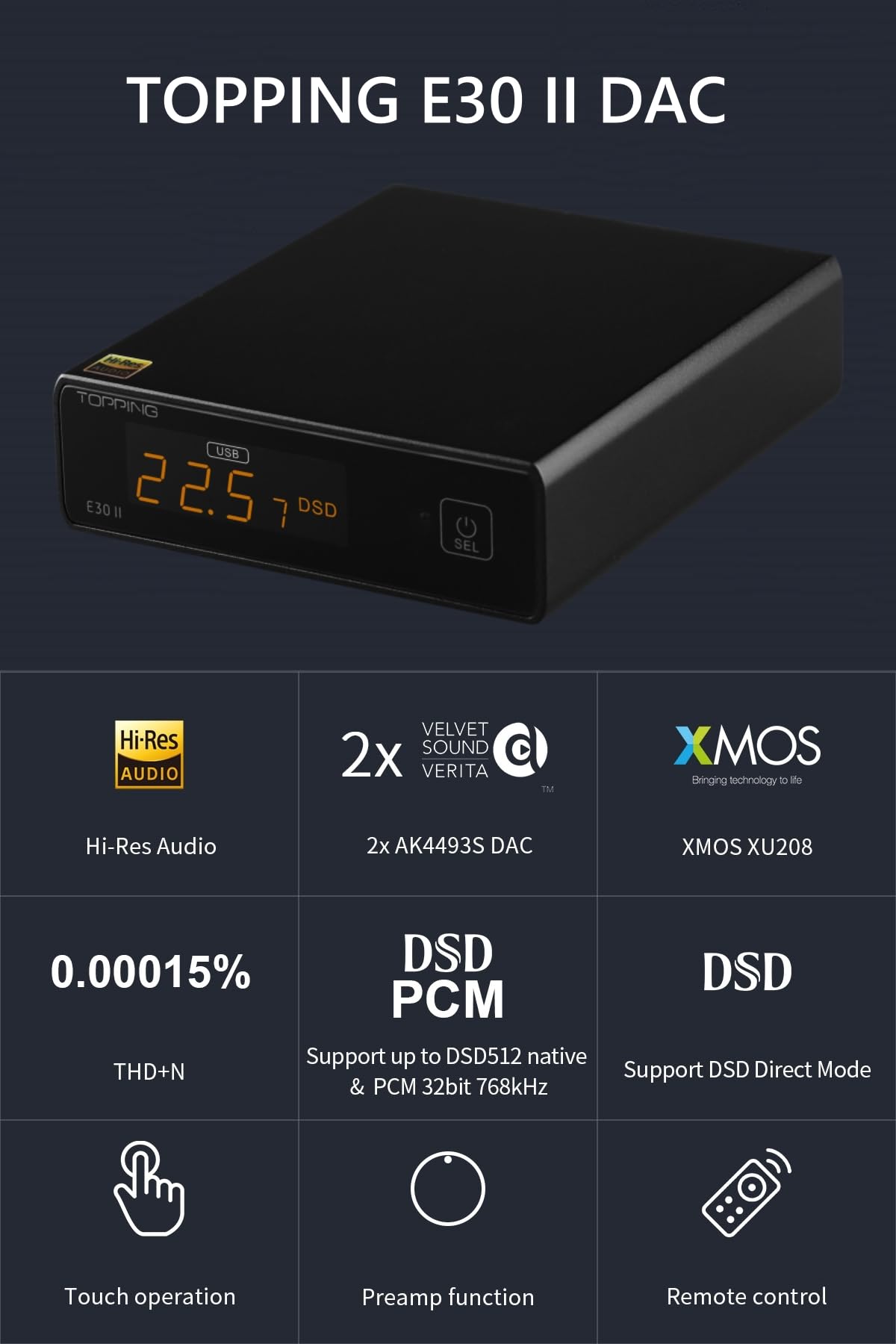 Black DAC with Dual AK4493S Chips L295781