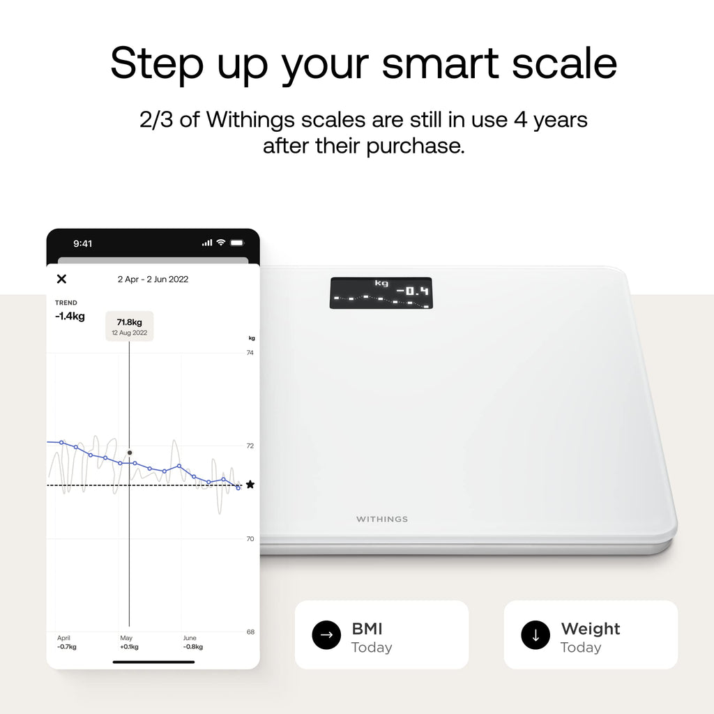 Digital Wi-Fi Smart Scale with BMI and Baby Mode X10712