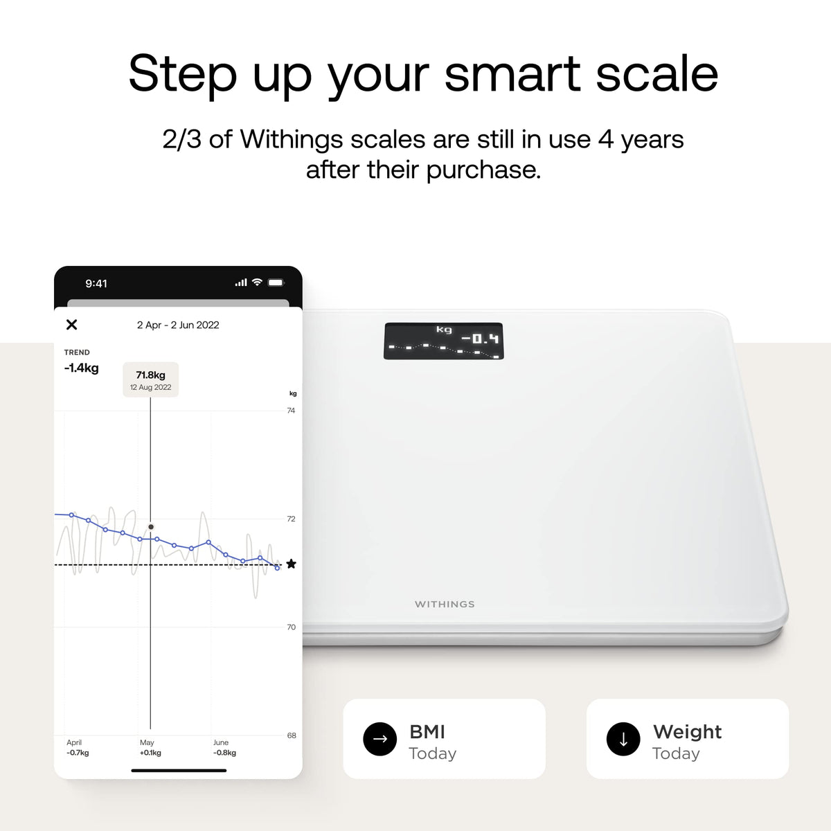 Digital Wi-Fi Smart Scale with BMI and Baby Mode X10712