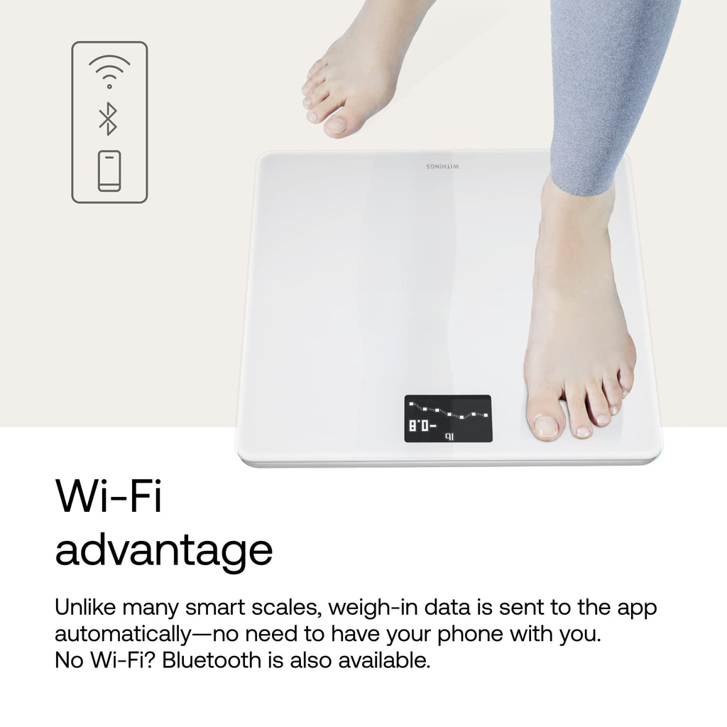 Digital Wi-Fi Smart Scale with BMI and Baby Mode X10712
