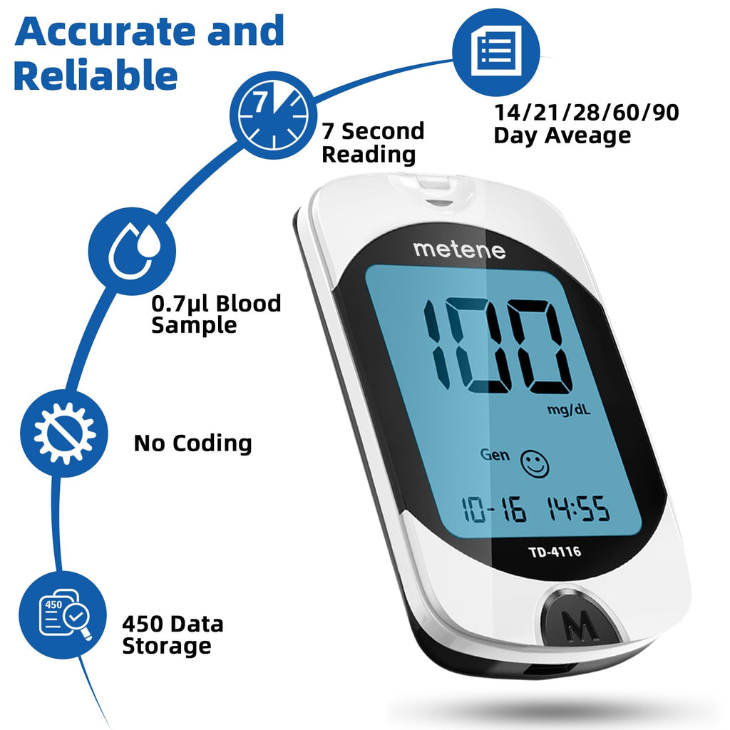 Blood Glucose Monitor Kit & Twist Top Lancets F13614