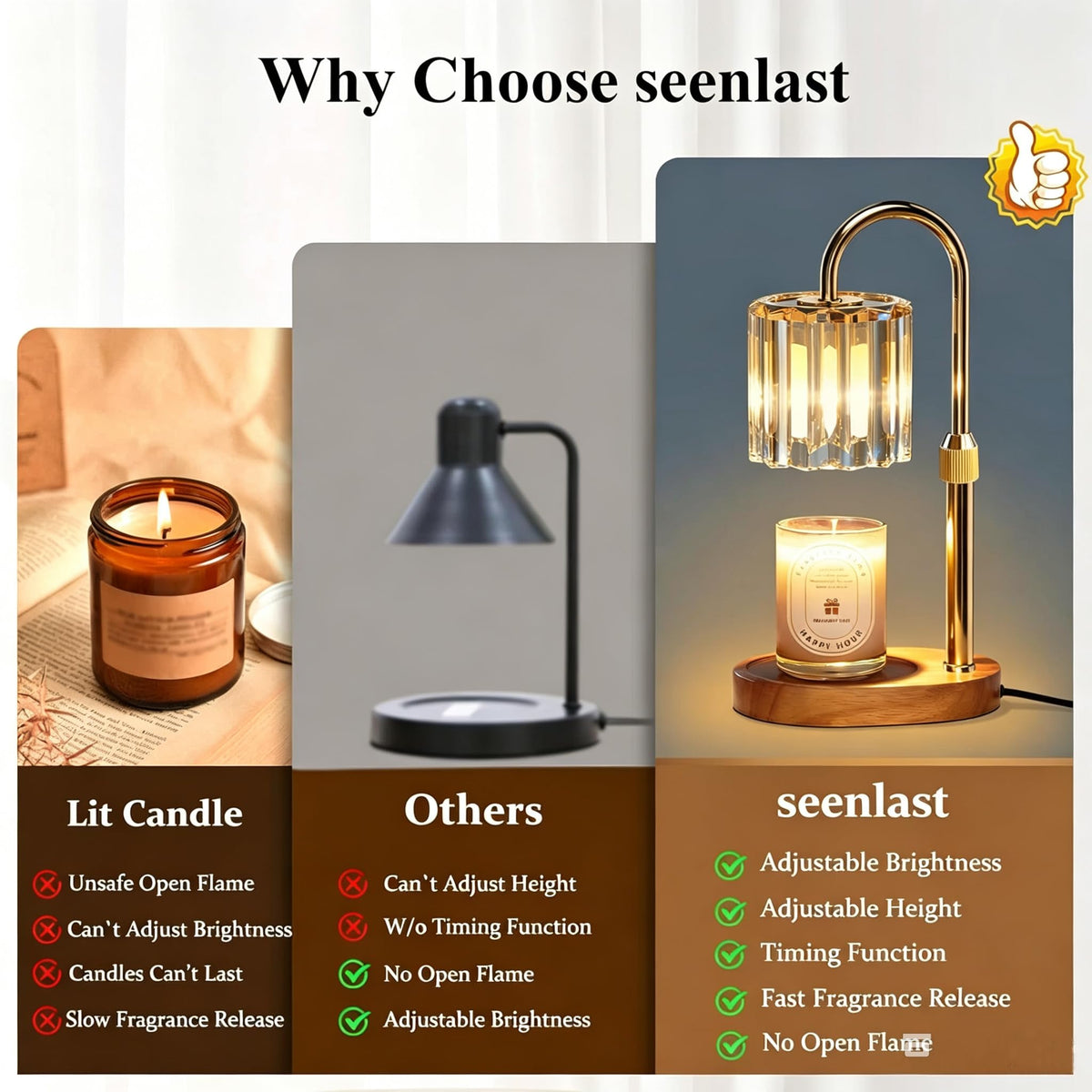 Candle Warmer Lamp with Timer and Dimmer M719