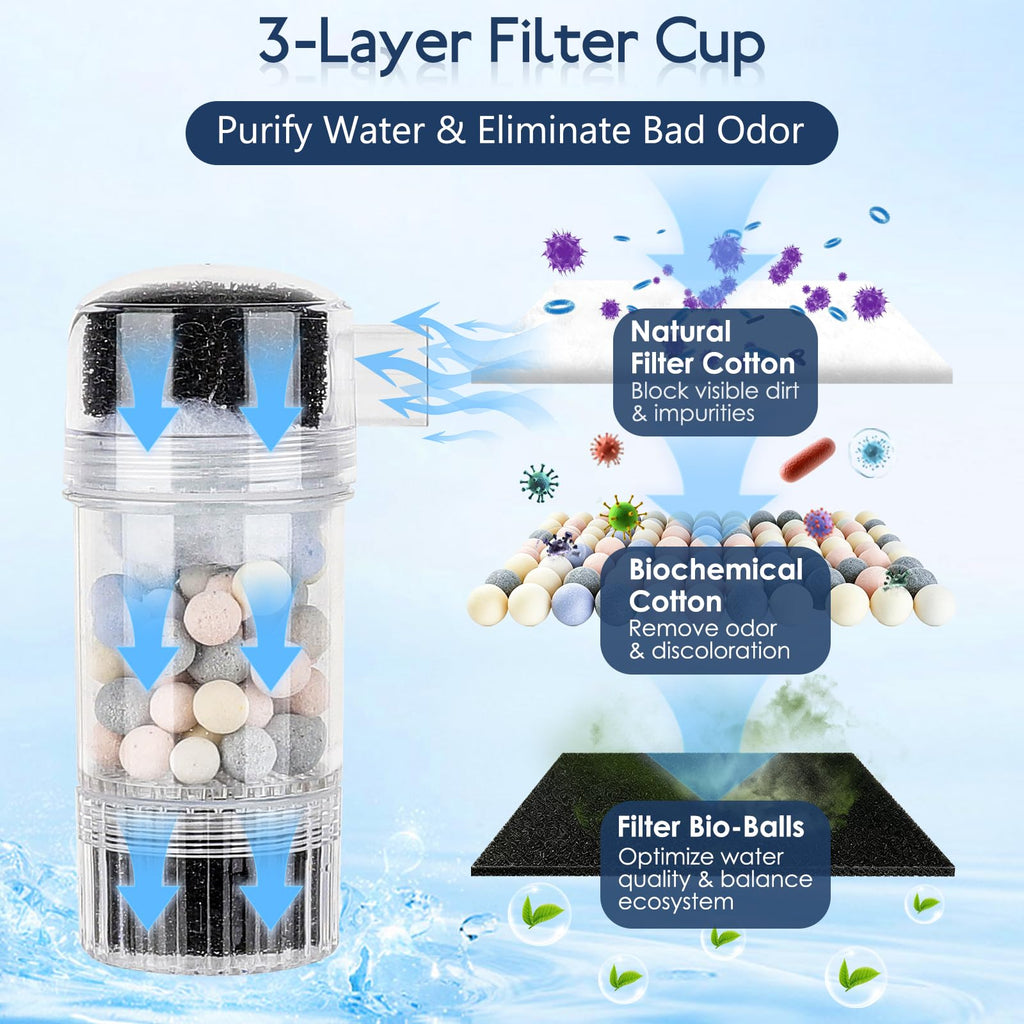 600 GPH Aquarium Gravel Cleaner Fish Tank Vacuum O6497