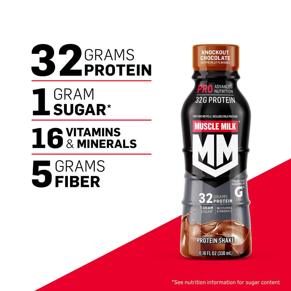 Knockout Chocolate Protein Shake 32g 11.16 Fl Oz (Pack of 12) E1759