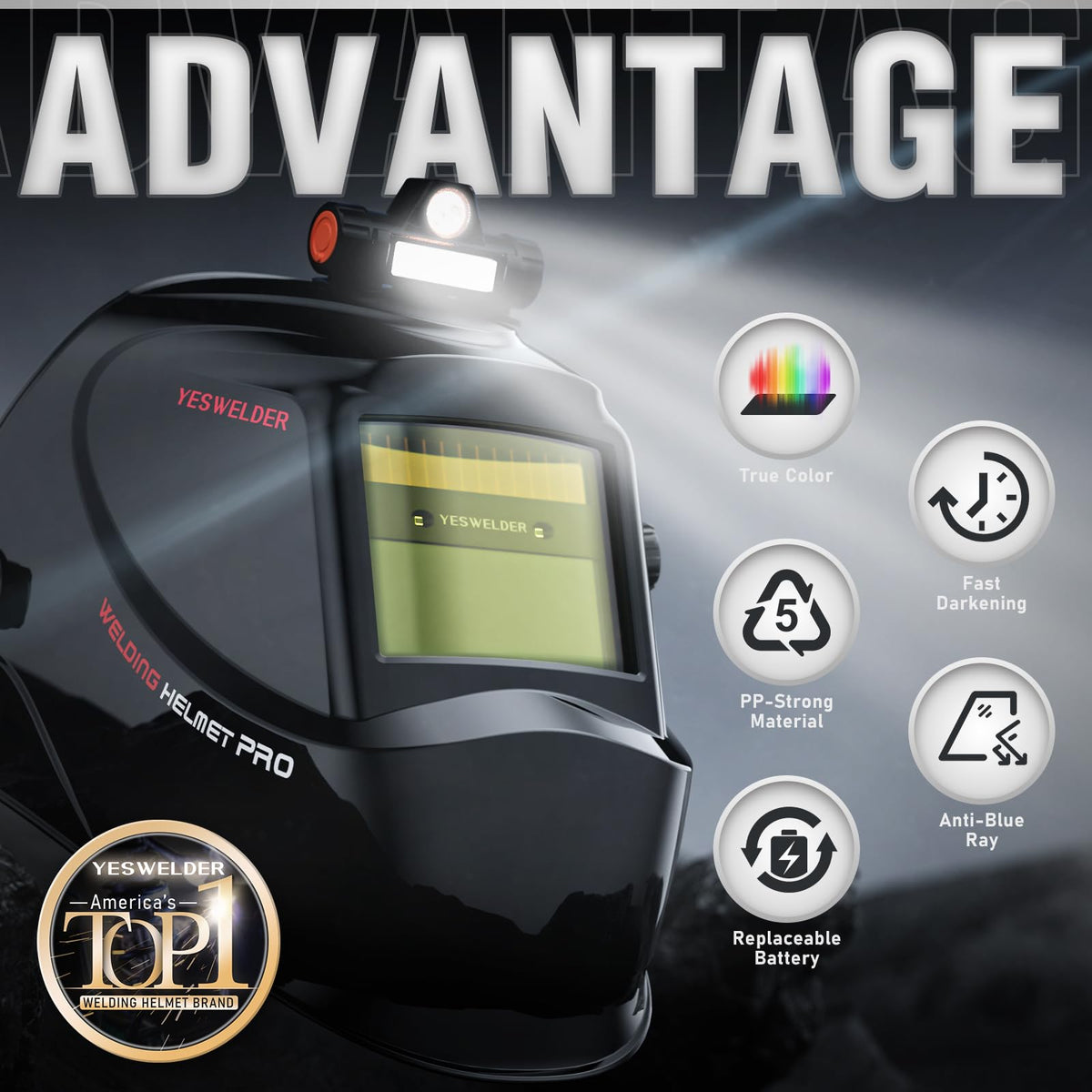 Auto Darkening Welding Helmet True Color G9340