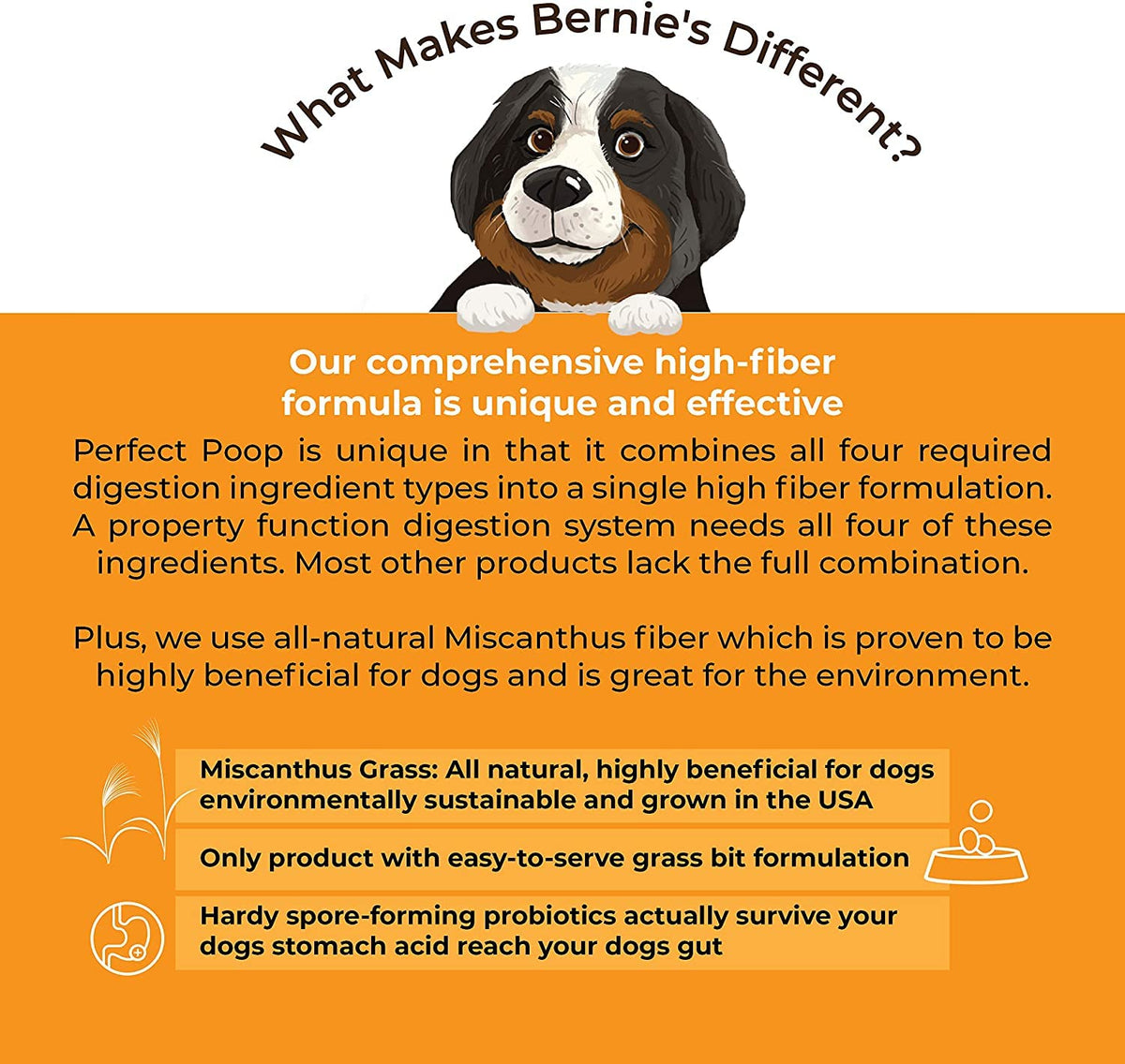 Dog Digestion Supplement, Chicken, 30 oz Q3573