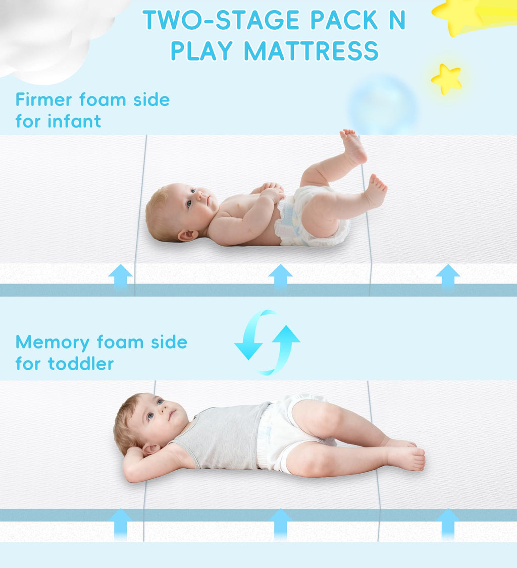 Tri-fold Portable Pack and Play Mattress with Waterproof Washable Cover S402148