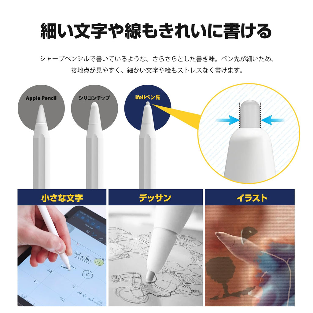 Apple Pencil Paper-Like Film Nib with Lead Replacement Kit G5771
