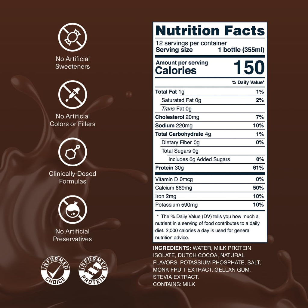 Grass-Fed Protein Shake Chocolate 12 Pack B8313