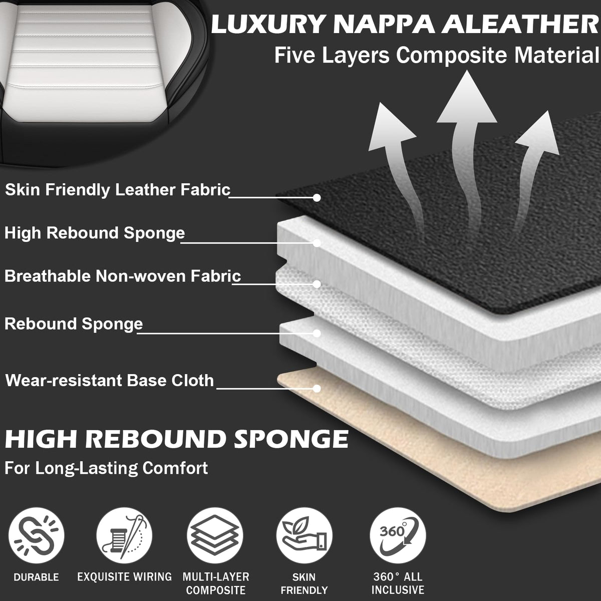 Car Seat Cover 5 Seats M4719