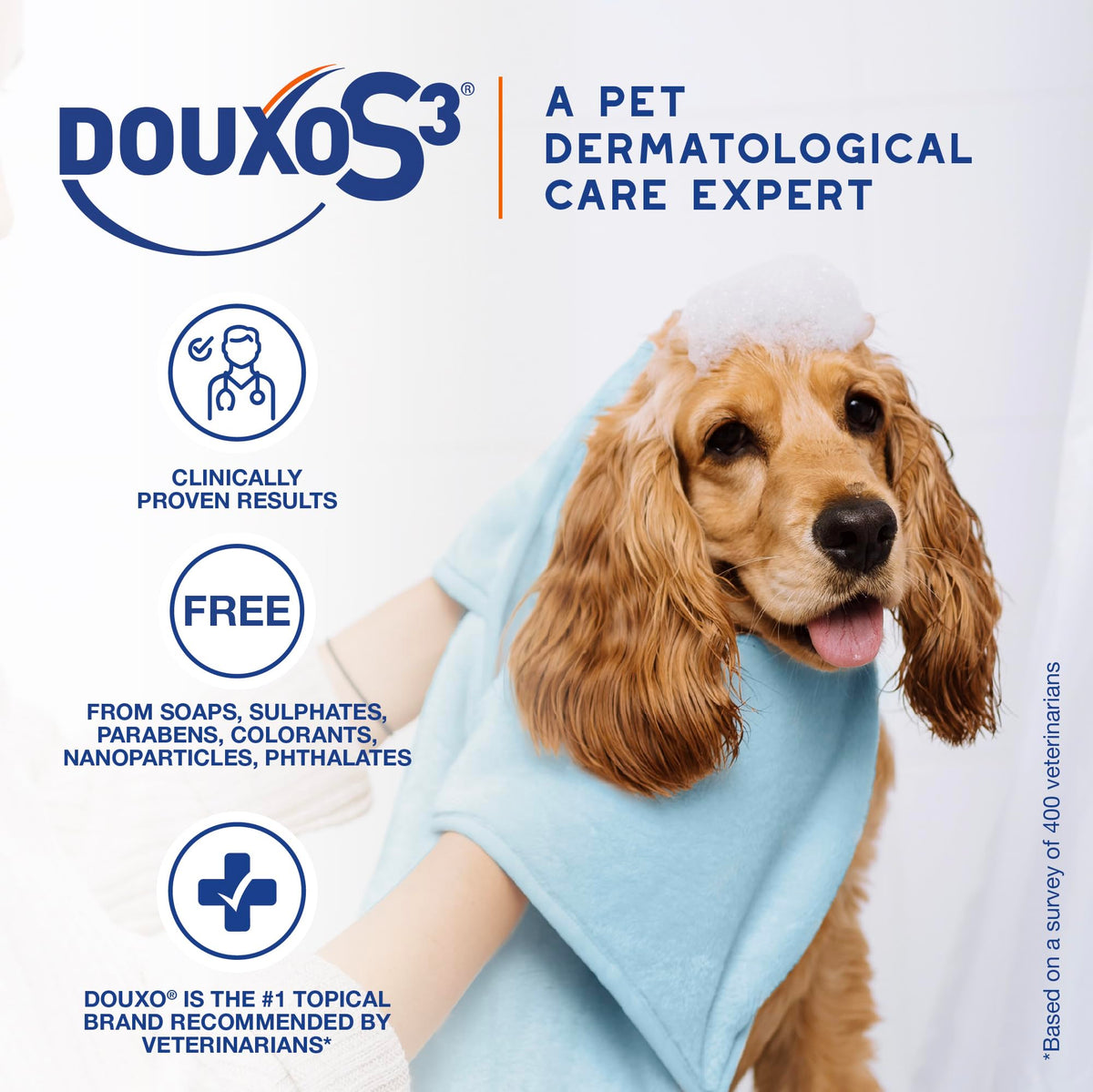 Chlorhexidine Shampoo and Mousse for Dogs P673