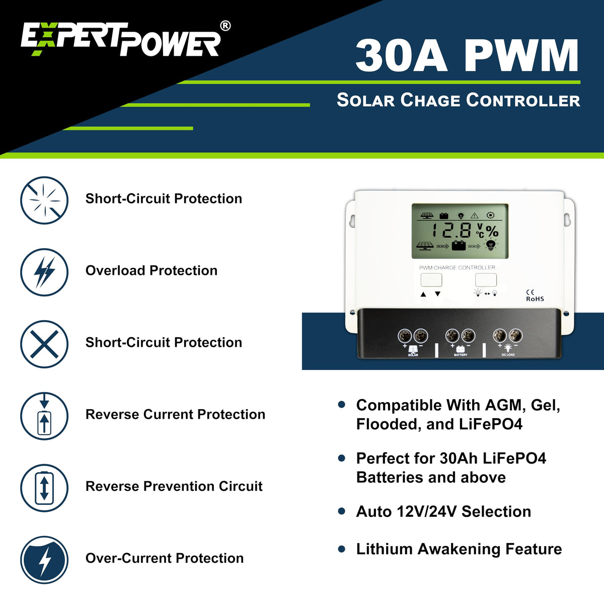 400W 12V Mono Rigid Solar Panel Kit with 30A PWM Charge Controller X2920