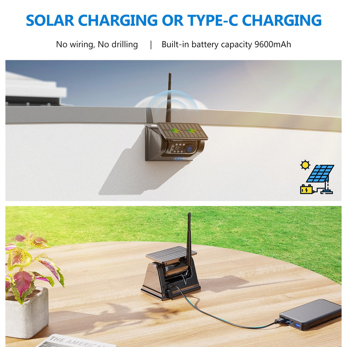 Magnetic Solar Wireless Backup Camera with 7" 1080P Monitor D640