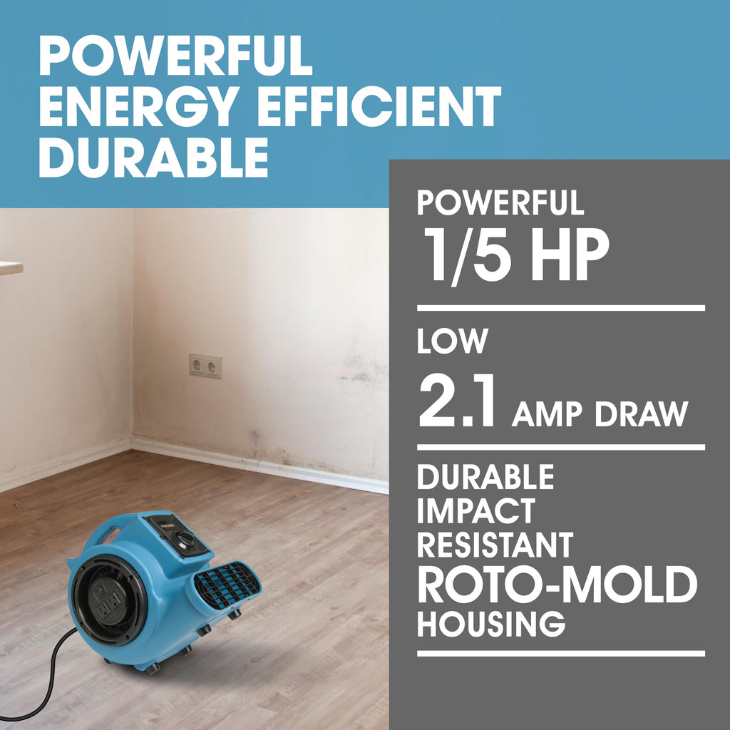 High-Velocity Air Mover Blower Fan 800 CFM 1/5 HP Blue A66424