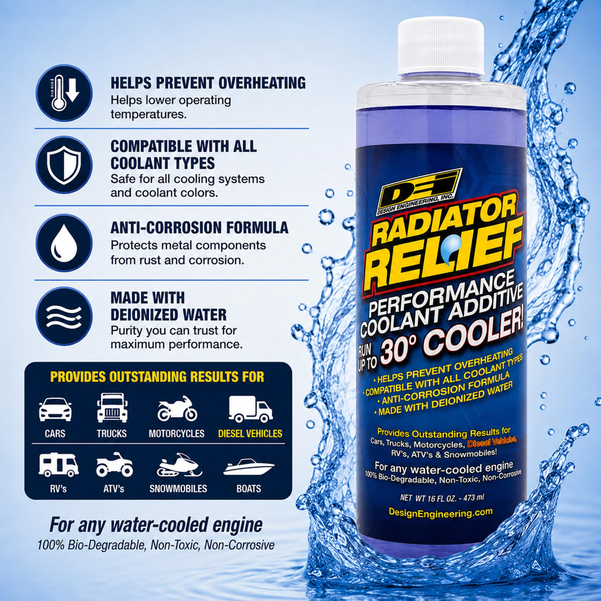 Radiator Coolant Additive 16 oz Y64147